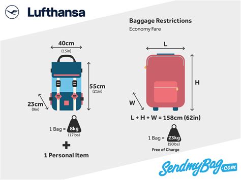 lufthansa checked bag weight limit.